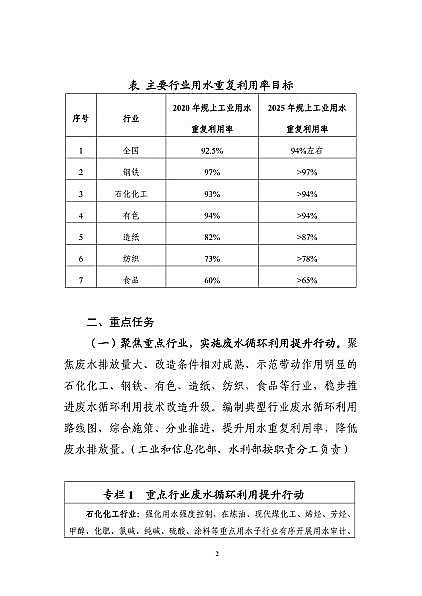 cSί(lin)ӡl(f)I(y)Uˮѭh(hun)Ìʩ