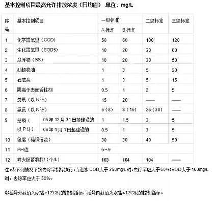 ϵˮñaSҸ؛ | ˮ|ô?