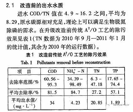 c̼Դa(chn)S(chng)ҿ̼ԴͶӼg(sh)ÿʡ1000f(wn)!ʲô?