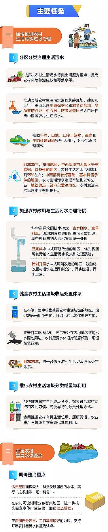 13XӺYSذ!rI(y)rȾԑ(zhn)Єӷ(20212025)