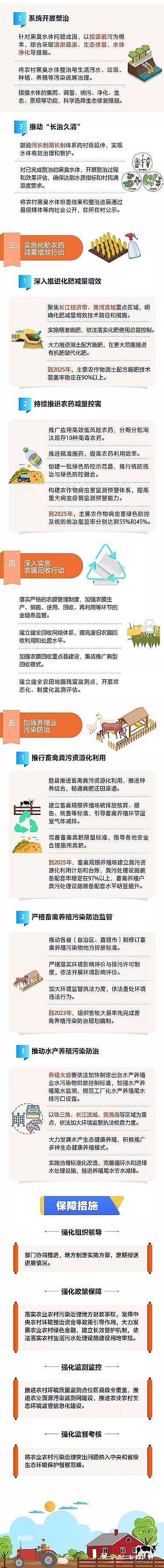 13XӺYSذ!rI(y)rȾԑ(zhn)Єӷ(20212025)