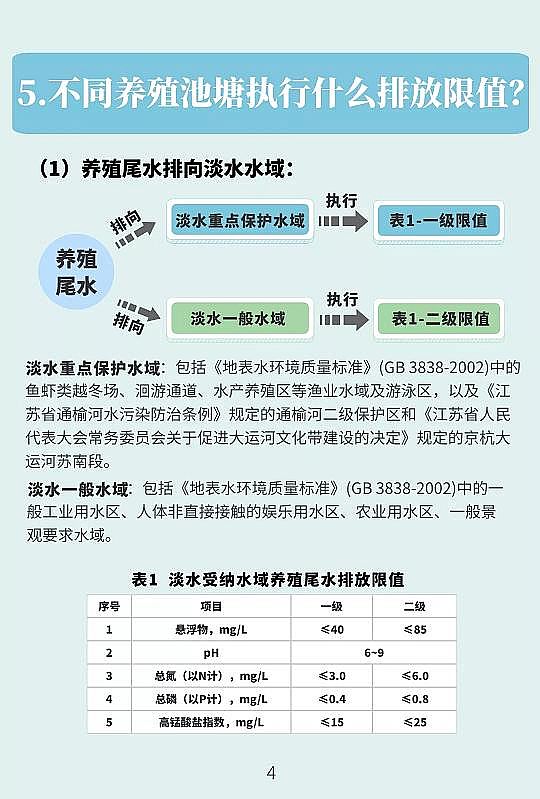 Ʒ|(zh)Uh(hun)PRPPa(chn)S҃(ni)B(yng)ֳβˮŷű_(d)(bio)!Kʡl(f)B(yng)ֳβˮŷŘ(bio)(zhn)