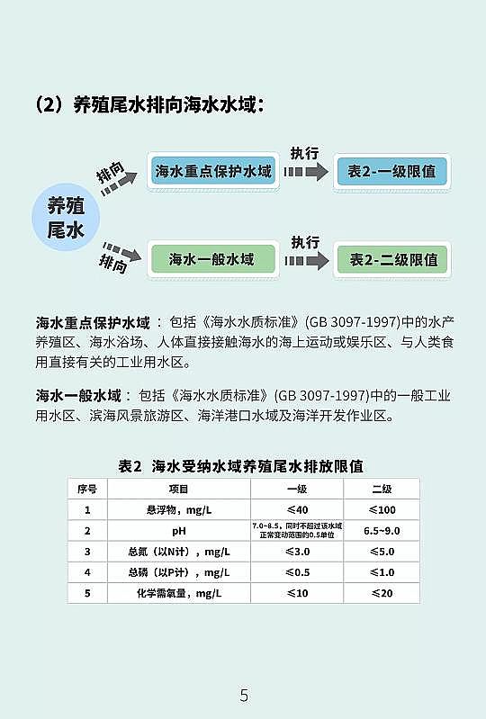 Ʒ|(zh)Uh(hun)PRPPa(chn)S҃(ni)B(yng)ֳβˮŷű_(d)(bio)!Kʡl(f)B(yng)ֳβˮŷŘ(bio)(zhn)