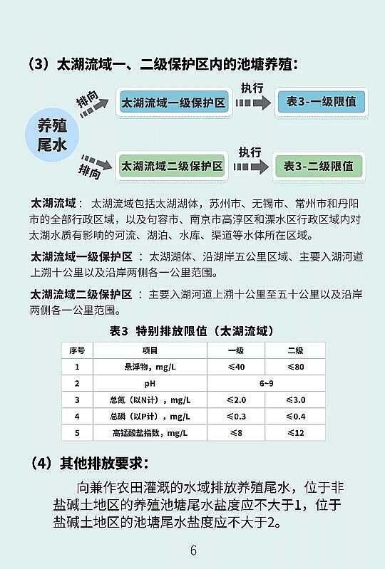 Ʒ|(zh)Uh(hun)PRPPa(chn)S҃(ni)B(yng)ֳβˮŷű_(d)(bio)!Kʡl(f)B(yng)ֳβˮŷŘ(bio)(zhn)