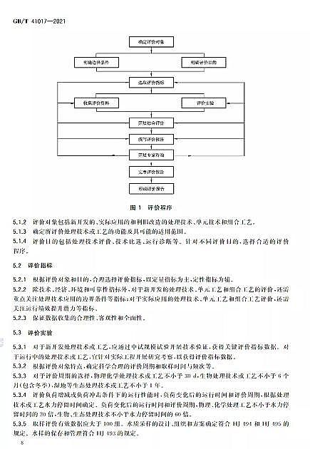 精美蜂窩斜管填料生產廠家水回用導則 污水再生處理技術與工藝評價方法》GB/T 41017-2021,2022年7月1日起實施