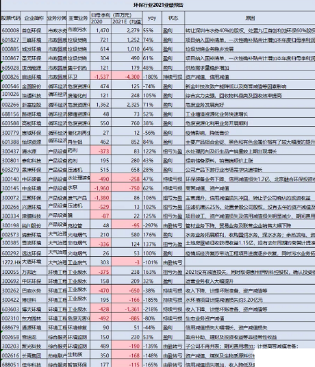 PwS^aSҏĘIA濴2021hИIFǰ톢ʾ