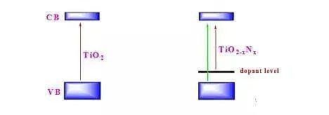 hc̼ԴaSˮ̎еĸ߼g֪Rȫ!