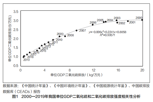 XaSȫ^һwp۽̼fͬƶwϵ