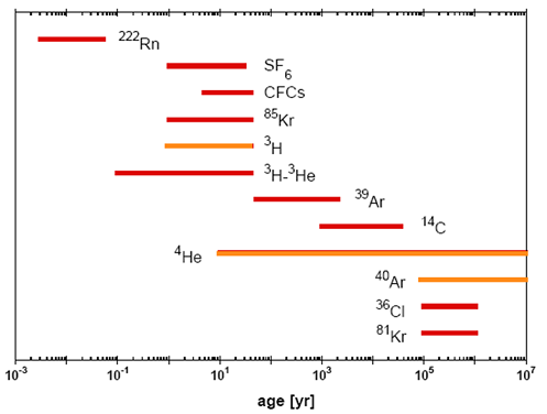 2022Ҭ̿aSµ@ȪˮĂ?
