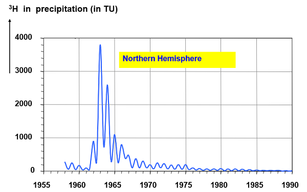 2022Ҭ̿aSµ@ȪˮĂ?