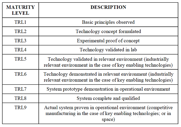 2022年13X分子篩生產廠家歐洲探索水資源回收技術的正確打開方式:與有機廢棄物等關聯項目整合