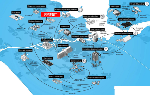 202213XӺYaSҚW̽ˮYԴռg__ʽcЙCUPĿ