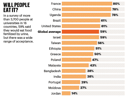 2022c̼ԴaSһՏˮзxҺȻ@ô;!
