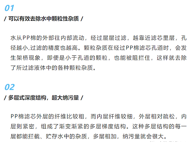 2022ˮ̎Va(chn)SҞVоĵһʲôPP?