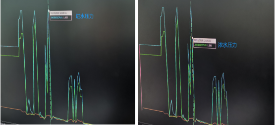 2022年噴霧干燥聚合硫酸鐵SPFS生產(chǎn)廠家納濾日常維護(hù)注意事項(xiàng)