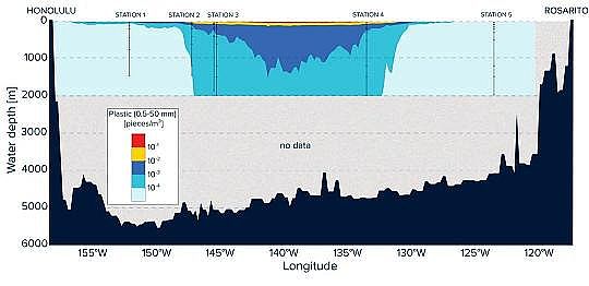 2022年液面覆蓋球廠家這個“垃圾大國”,真是讓我開眼了!