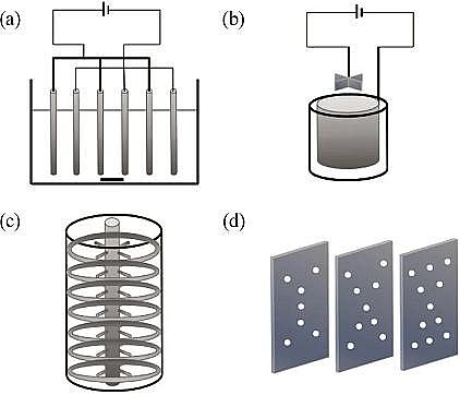 2022ɽrVϏSҏ(qing)g(sh)ĻA(ch)F(xin)δ(li)չ