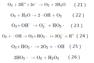 2022ɽrVϏSҏ(qing)g(sh)ĻA(ch)F(xin)δ(li)չ
