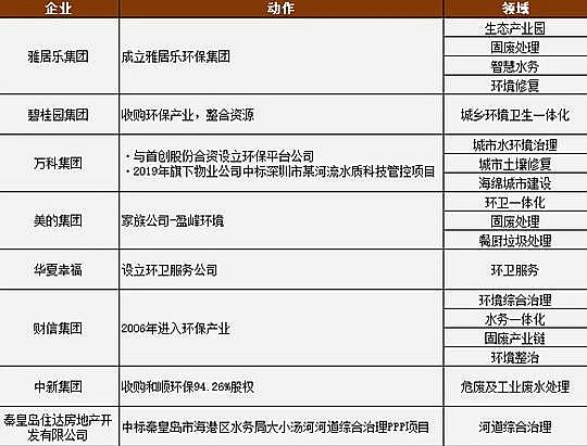 2022年瓷球稀土瓷砂濾料廠家都說環保不好干,為什么茅臺還來干環保?喝醉了?