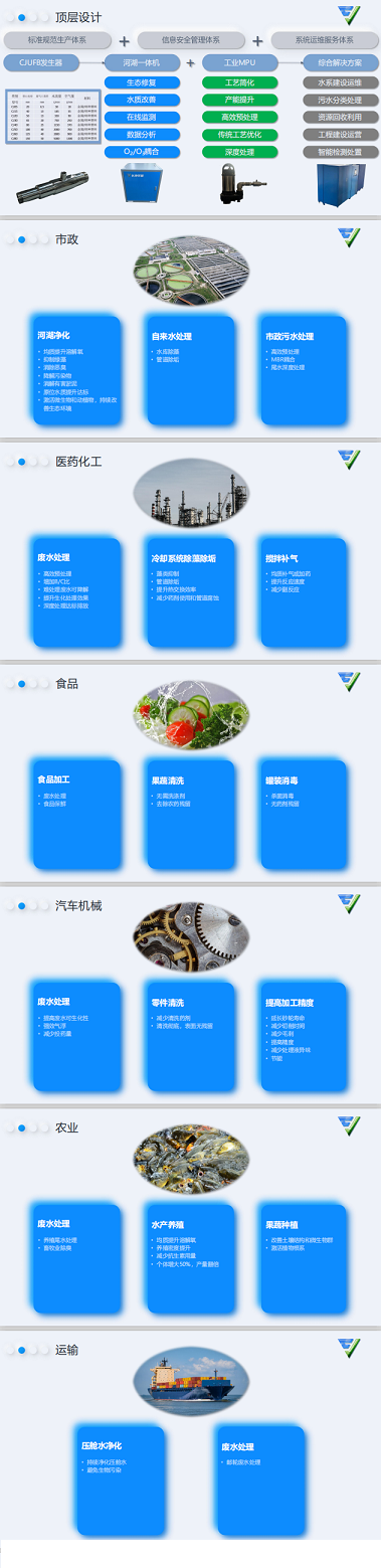 2022C̿Sҳ΢ݼgˮ̎еđǰ