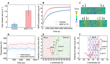 202213XӺYSҾгx || MOFƂ䳬PA{Ĥ