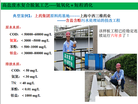 2022XVϏS}NgBVҺ/ROˮ/MVRĸҺṩһNµĵ̼Q