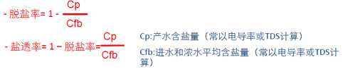 2022年阻垢劑廠家反滲透設計-反滲透基本術語