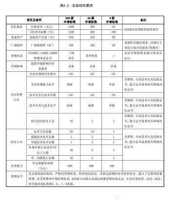 2022͚S󡶭hOʩ\SIY|