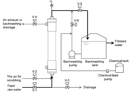 2022ʯӢɰVaSҳVӏϴ^Mв?