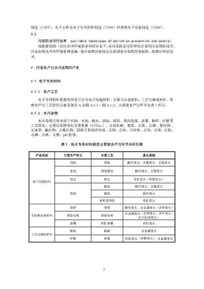 2022年泡沫濾珠濾料生產(chǎn)廠家環(huán)境部:《電子工業(yè)水污染防治可行技術(shù)指南(征求意見(jiàn)稿)》公開(kāi)征求意見(jiàn)