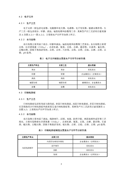 2022年泡沫濾珠濾料生產(chǎn)廠家環(huán)境部:《電子工業(yè)水污染防治可行技術(shù)指南(征求意見(jiàn)稿)》公開(kāi)征求意見(jiàn)