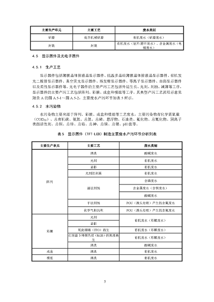2022年泡沫濾珠濾料生產(chǎn)廠家環(huán)境部:《電子工業(yè)水污染防治可行技術(shù)指南(征求意見(jiàn)稿)》公開(kāi)征求意見(jiàn)