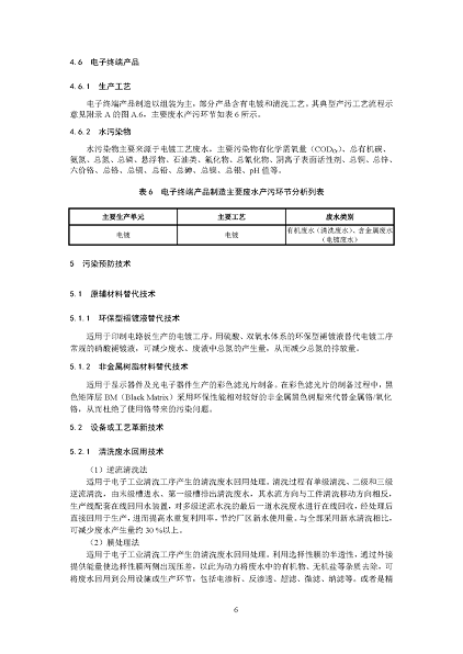 2022年泡沫濾珠濾料生產(chǎn)廠家環(huán)境部:《電子工業(yè)水污染防治可行技術(shù)指南(征求意見(jiàn)稿)》公開(kāi)征求意見(jiàn)
