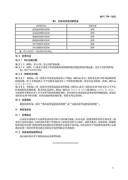 2022Y(ji)ȻXr(ji)۽ | l(wi)ίl(f)ˮ͹ڠsͺzy(bio)(zhn)