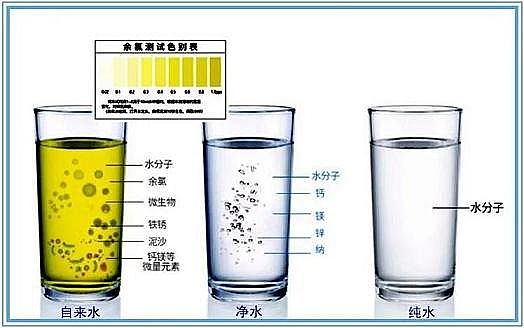 2022Ҹσrˮ|zy | Ч Щ^e?ͨfġȡָķN?