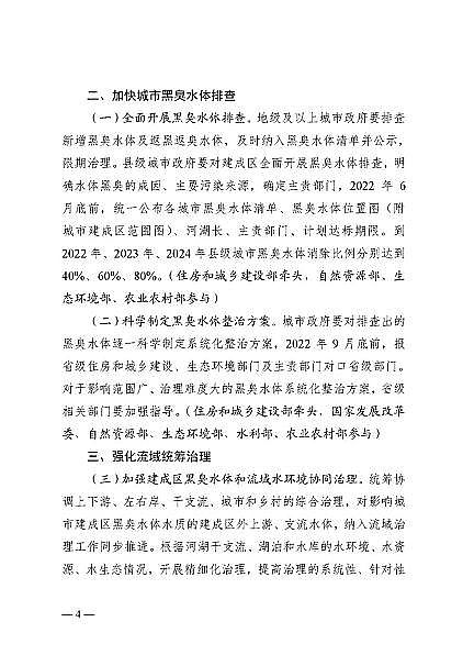 2022wSVσrסĲίӡlóкڳˮwԑʩ