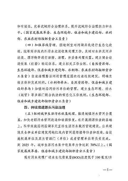 2022wSVσrסĲίӡlóкڳˮwԑʩ