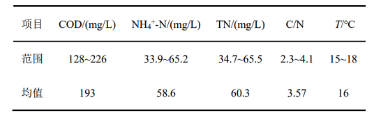 ȫVϺdFa(chn)SBm(x)ֶM(jn)ˮ̷̳-ϷÓ
