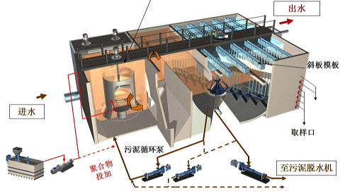 ܻXVϏSҸЧعˇYQ99%Ć}