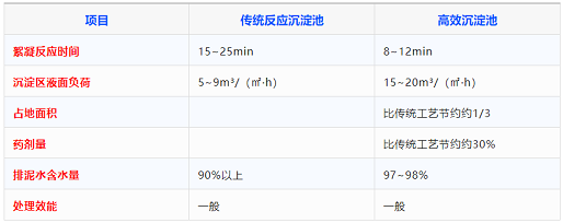 ܻXVϏSҸЧعˇYQ99%Ć}