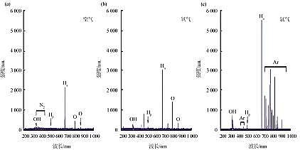 cc̼ԴaSҚҺxwˮĭhȥCо