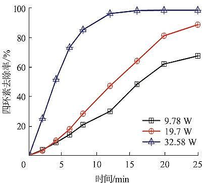 cc̼ԴaSҚҺxwˮĭhȥCо