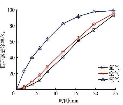 cc̼ԴaSҚҺxwˮĭhȥCо