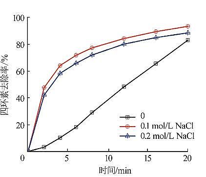 cc̼ԴaSҚҺxwˮĭhȥCо