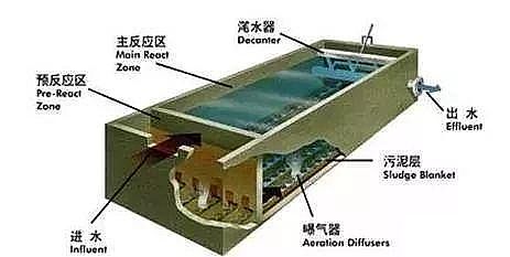 طN5AӺYSҸ؛ | ȫCASSˇ֪RR