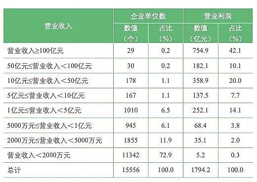 2022AʽȻXrµķ˼!h(hun)ИI(y)߼жµ3[n