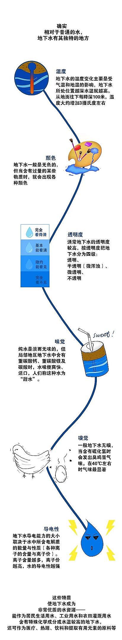 xӾ۱ϩHPAMS㌦ˮ˽?