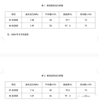 ܑҸϏSҷB͸ĤԪضȾxϴ