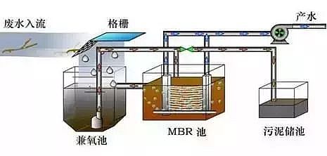 ܛϏS?gu)˽MBRˇ!7NMBRMϹˇB