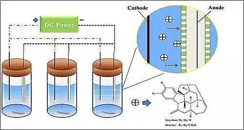ܛϏS?gu)˽MBRˇ!7NMBRMϹˇB